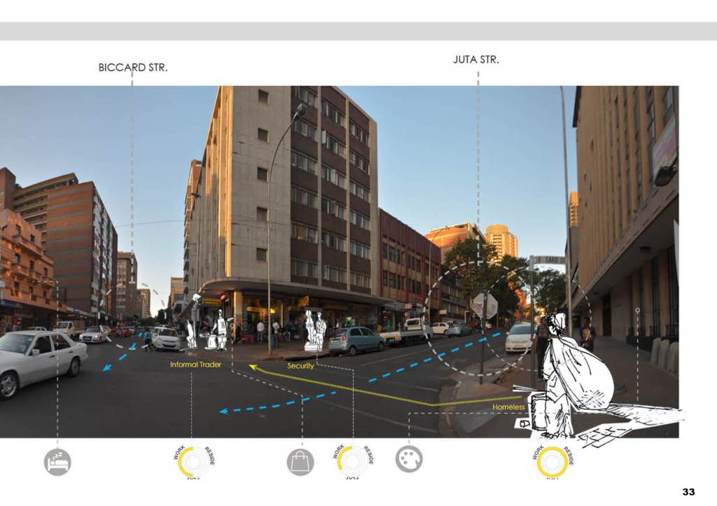 Juta Street Socio-Spatial Mapping