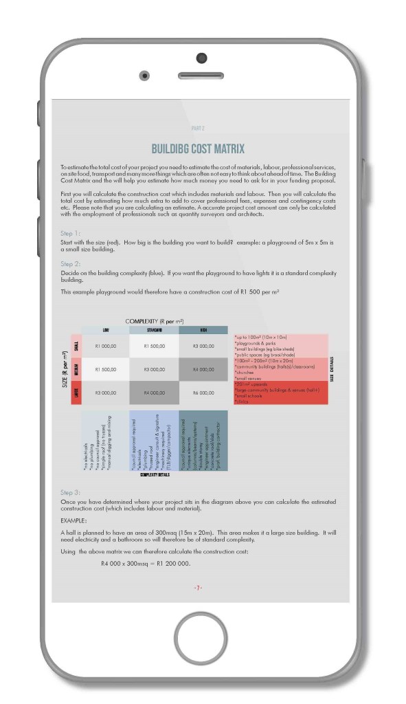 Neighborhood Builder App